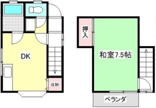 ラッキーフラットの物件間取画像